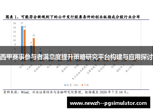 西甲赛事参与者满意度提升策略研究平台构建与应用探讨 西甲赛事参与者满意度提升策略研究平台构建与应用探讨