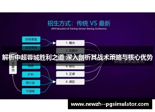 解析中超蓉城胜利之道 深入剖析其战术策略与核心优势 解析中超蓉城胜利之道 深入剖析其战术策略与核心优势