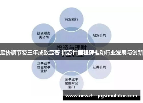 足协调节费三年成效显著 标志性里程碑推动行业发展与创新