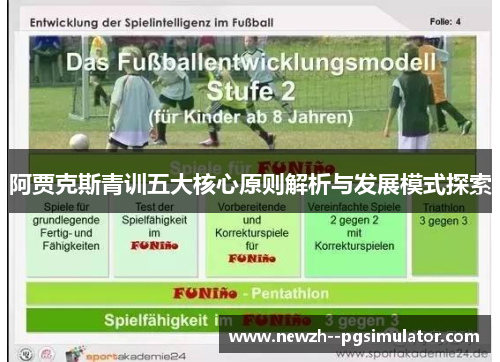 阿贾克斯青训五大核心原则解析与发展模式探索