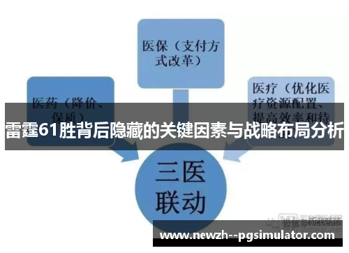雷霆61胜背后隐藏的关键因素与战略布局分析