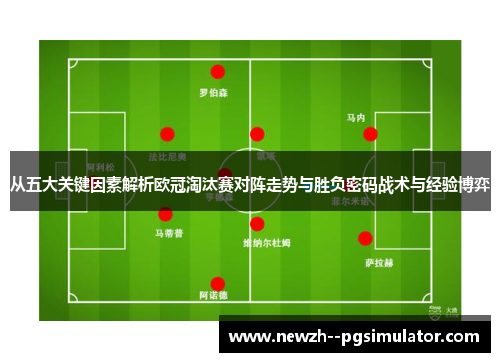 从五大关键因素解析欧冠淘汰赛对阵走势与胜负密码战术与经验博弈 从五大关键因素解析欧冠淘汰赛对阵走势与胜负密码战术与经验博弈
