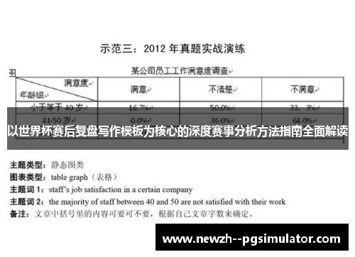 以世界杯赛后复盘写作模板为核心的深度赛事分析方法指南全面解读 以世界杯赛后复盘写作模板为核心的深度赛事分析方法指南全面解读