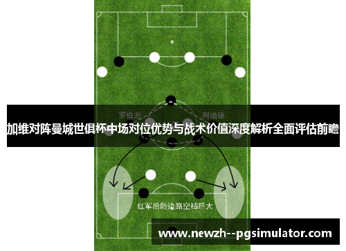 加维对阵曼城世俱杯中场对位优势与战术价值深度解析全面评估前瞻 加维对阵曼城世俱杯中场对位优势与战术价值深度解析全面评估前瞻
