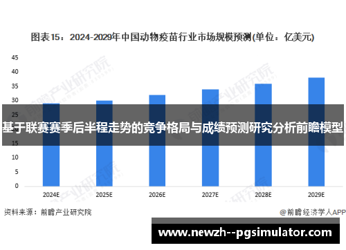 基于联赛赛季后半程走势的竞争格局与成绩预测研究分析前瞻模型