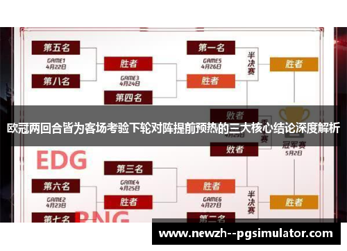 欧冠两回合皆为客场考验下轮对阵提前预热的三大核心结论深度解析