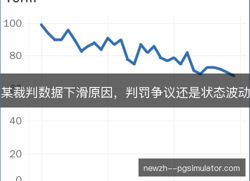 某裁判数据下滑原因，判罚争议还是状态波动